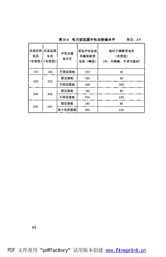 水利水电工程高压配电装置设计规范第47页