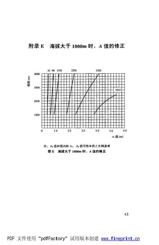 水利水电工程高压配电装置设计规范第48页