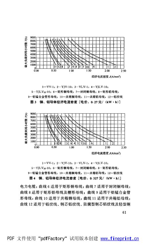 水利水电工程高压配电装置设计规范第66页