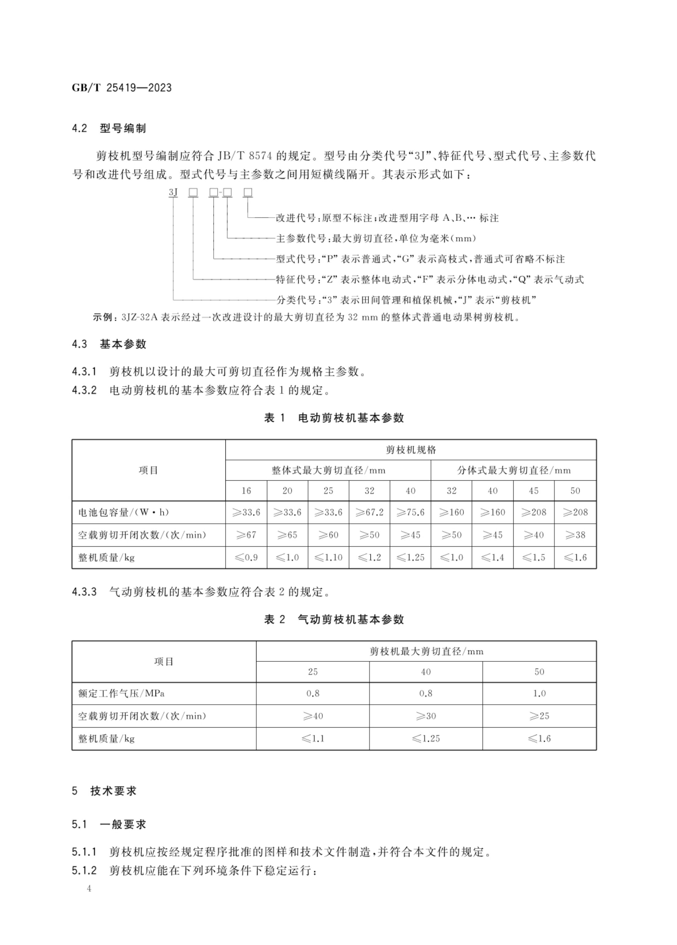 果树剪枝机GBT25419-2023第7页