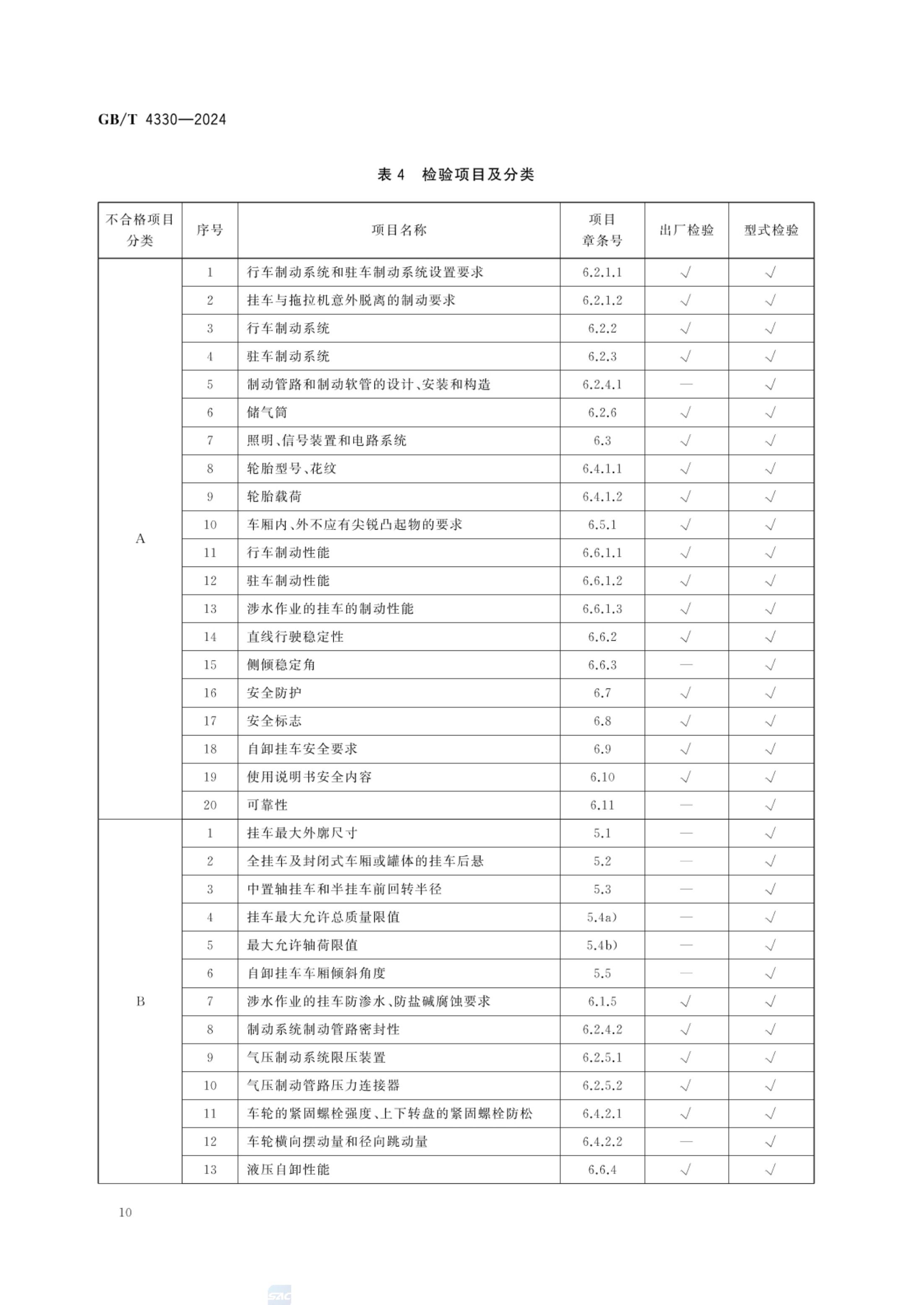 农用挂车GBT4330-2024第13页