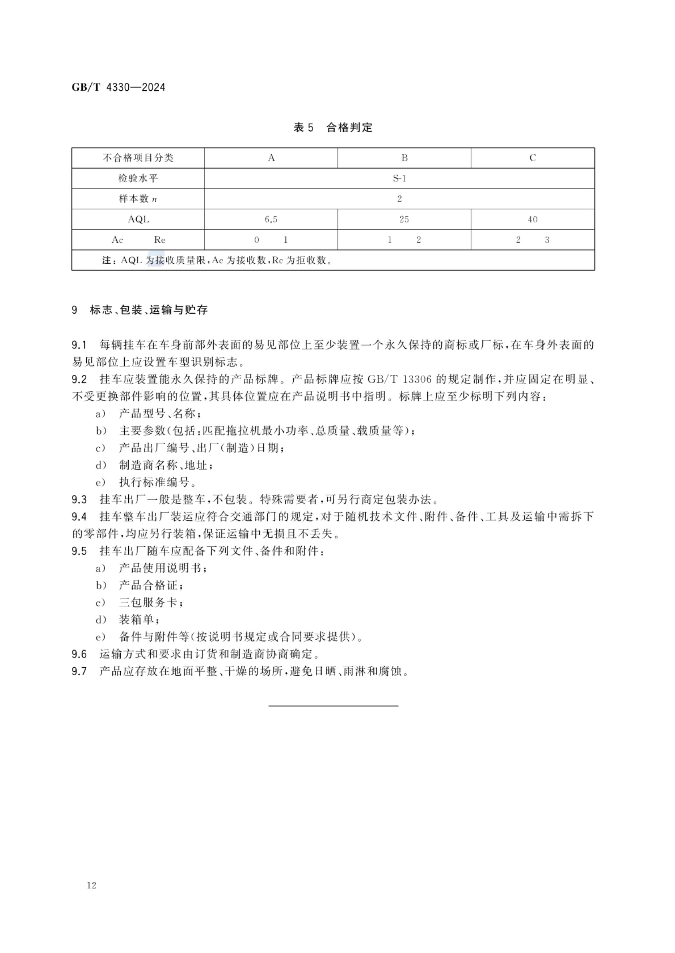 农用挂车GBT4330-2024第15页