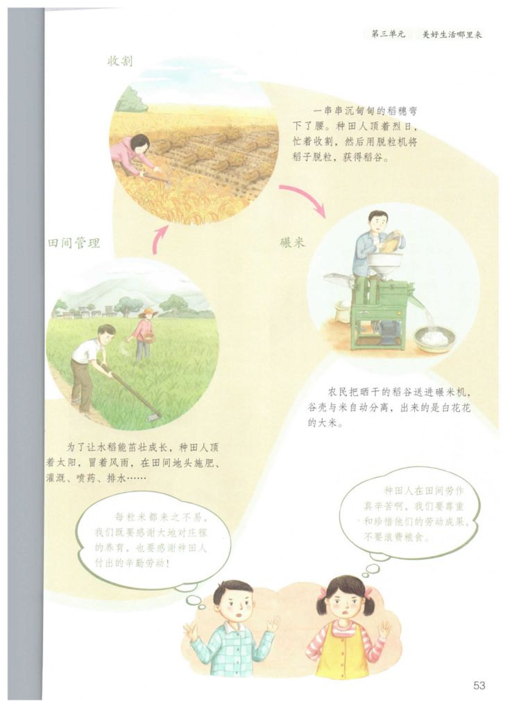 小学道德与法治四年级下册人教版课本第59页