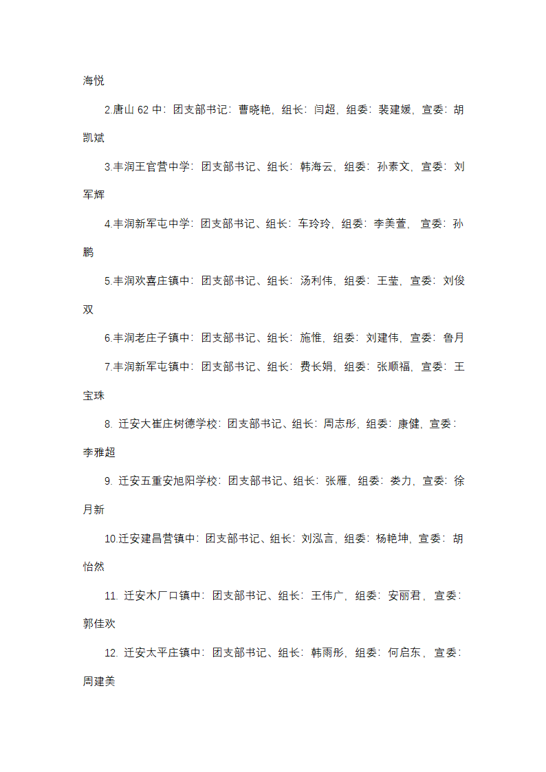 最新大学生顶岗实习工作总结模板第27页