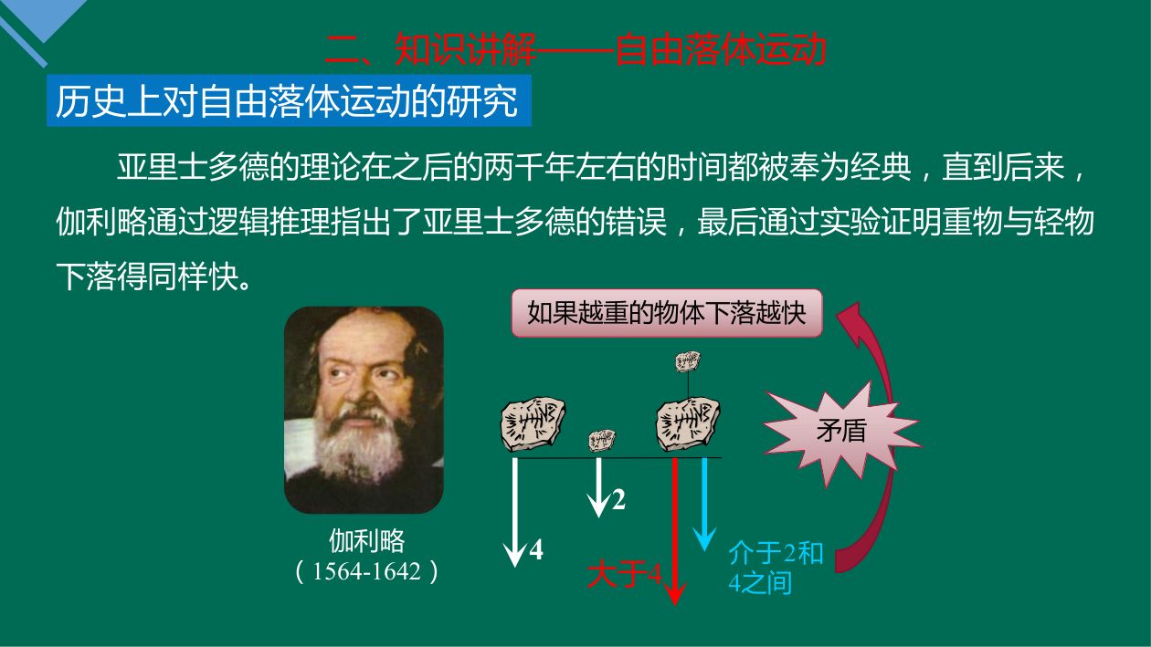 《自由落体运动》教学课件第6页