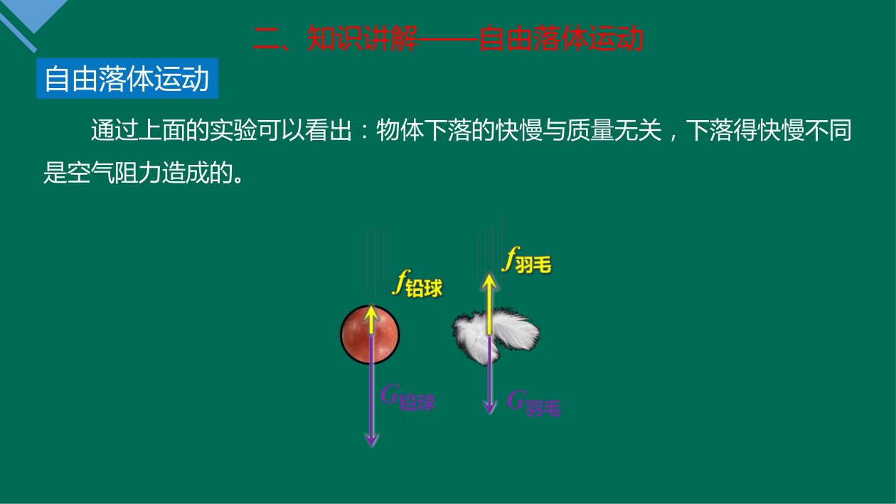 《自由落体运动》教学课件第11页