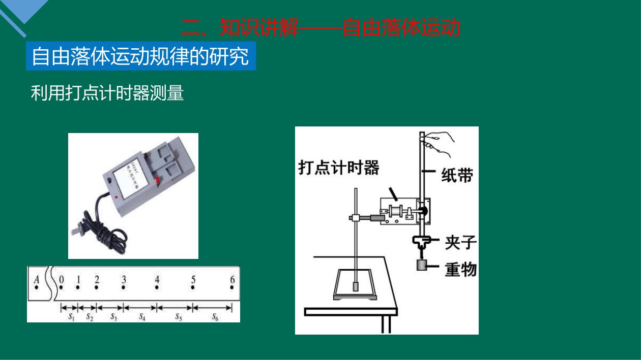 《自由落体运动》教学课件第16页
