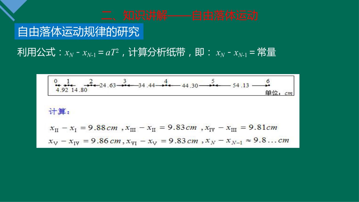《自由落体运动》教学课件第19页