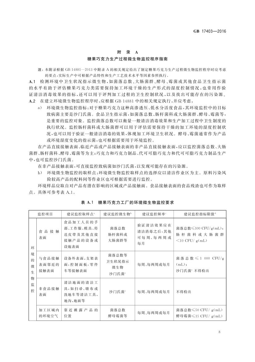糖果巧克力生产卫生规范GB17403-2016第10页