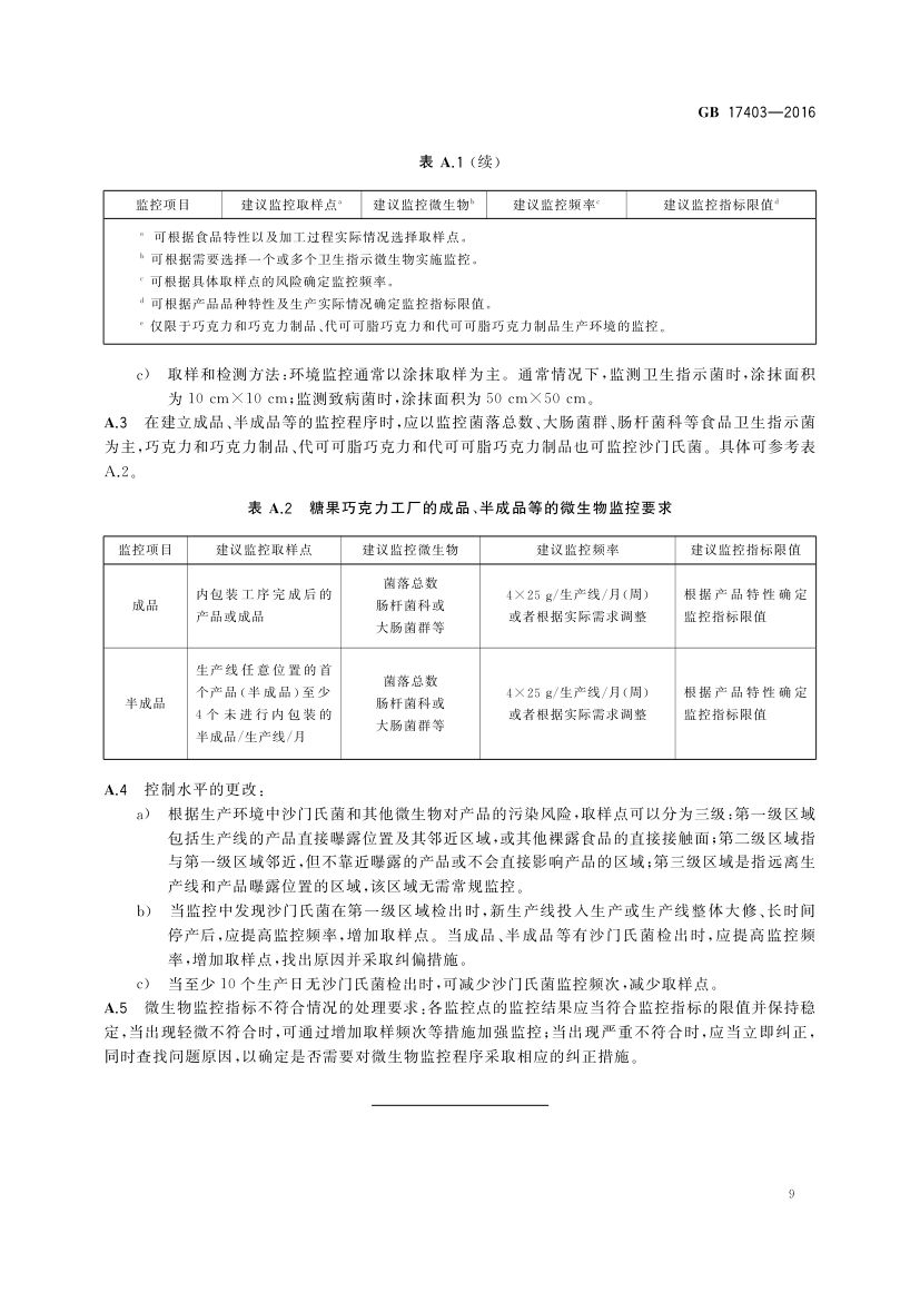 糖果巧克力生产卫生规范GB17403-2016第11页