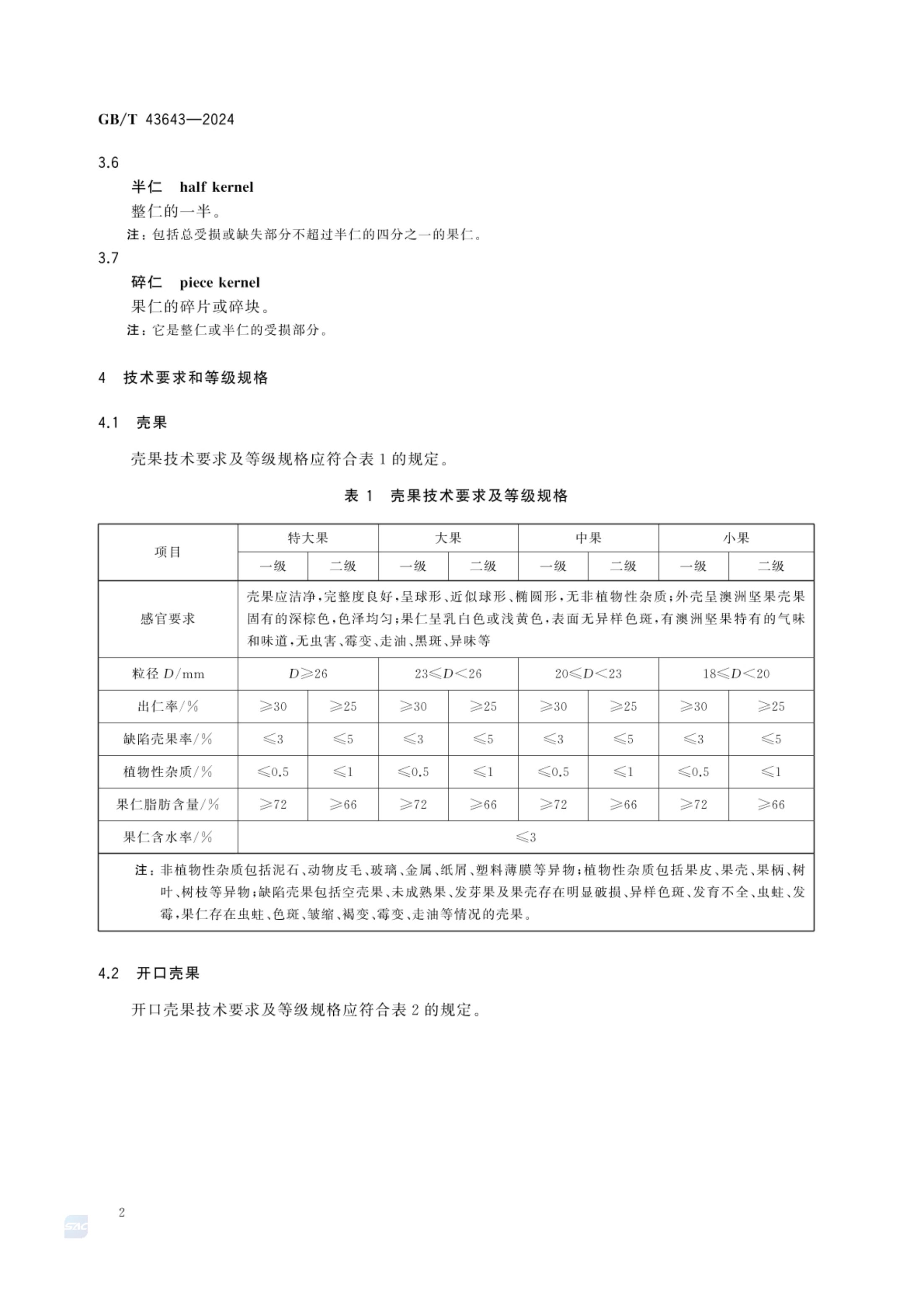 澳洲坚果GBT43643-2024第4页