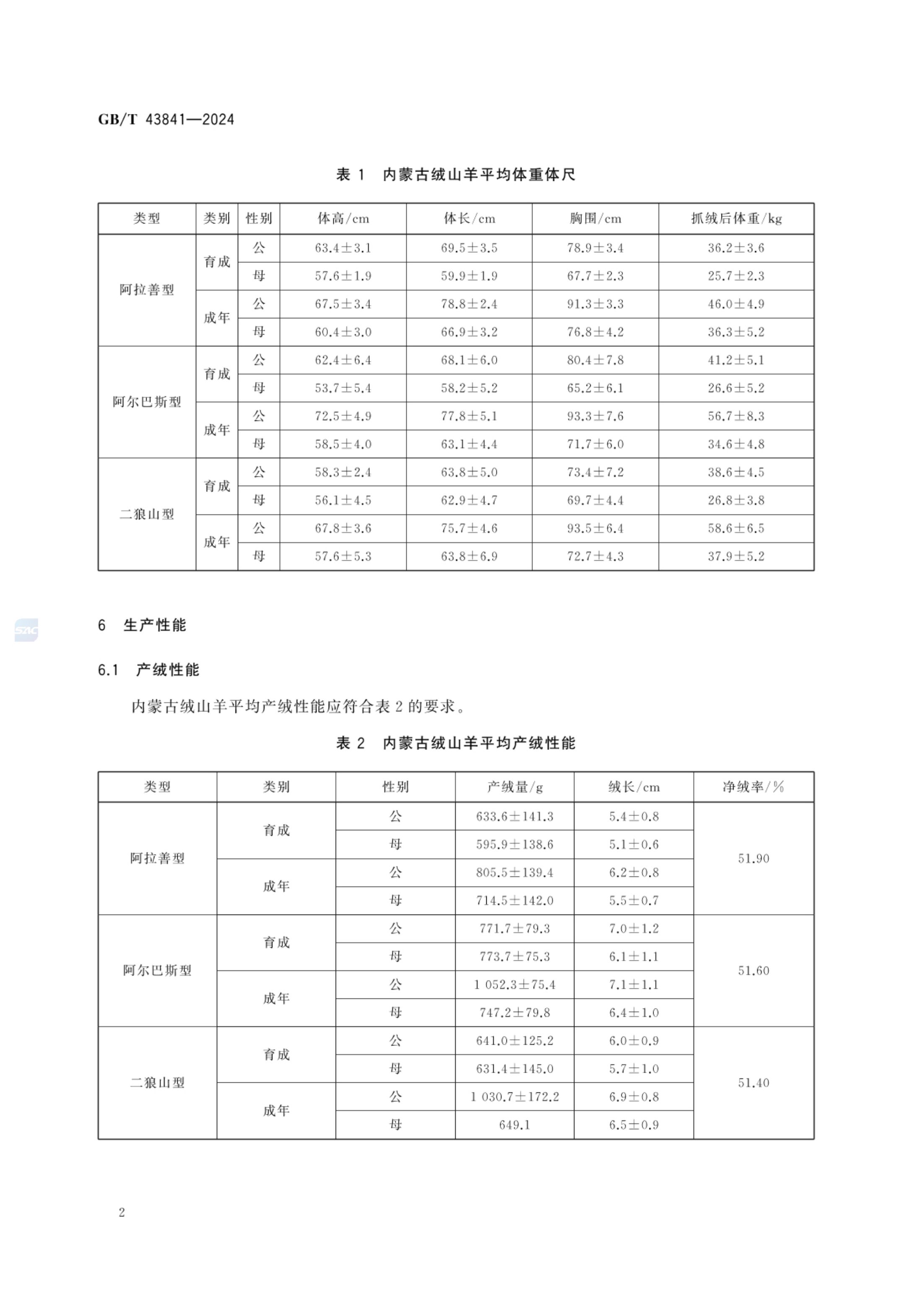 内蒙古绒山羊GBT43841-2024第4页