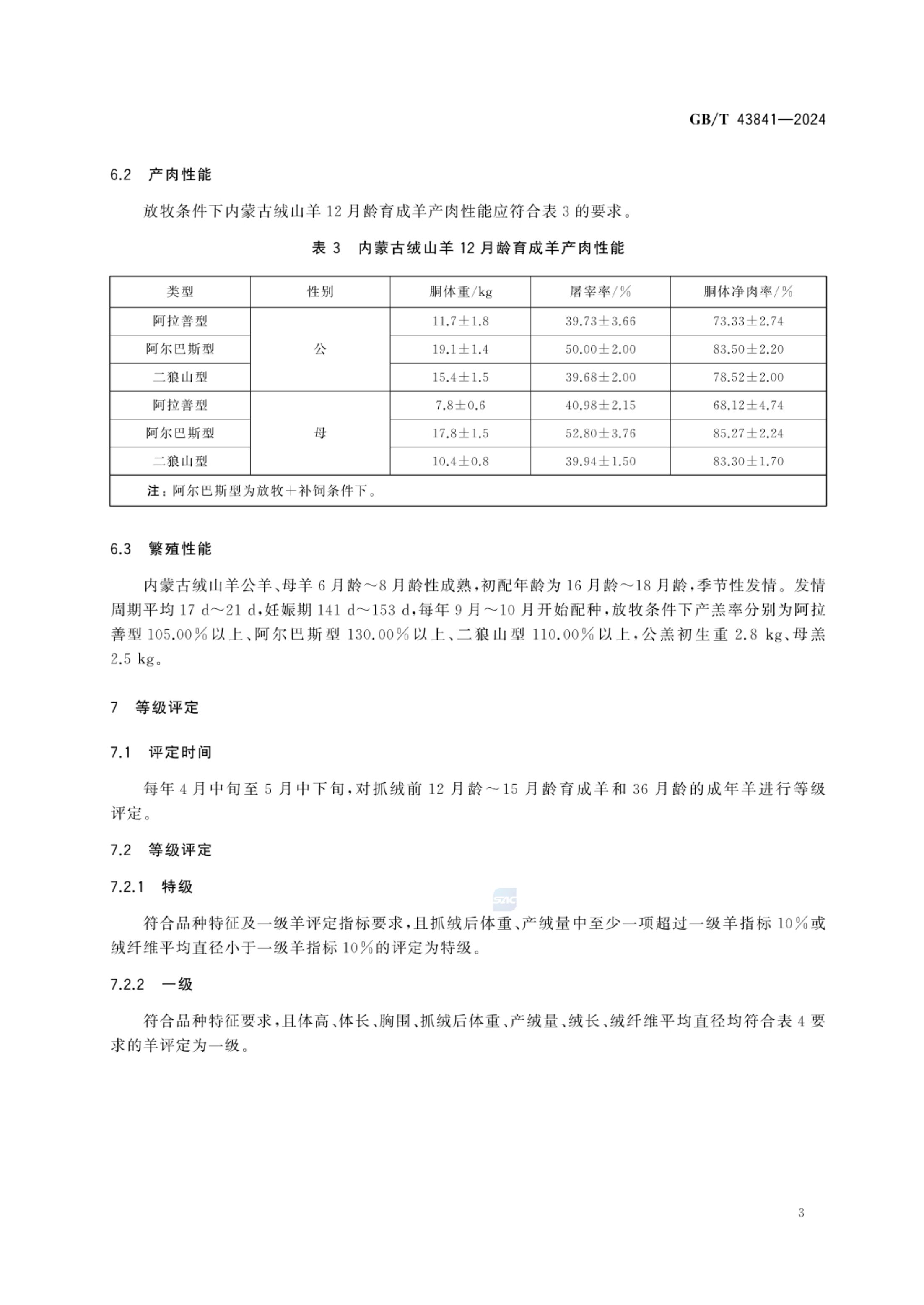 内蒙古绒山羊GBT43841-2024第5页