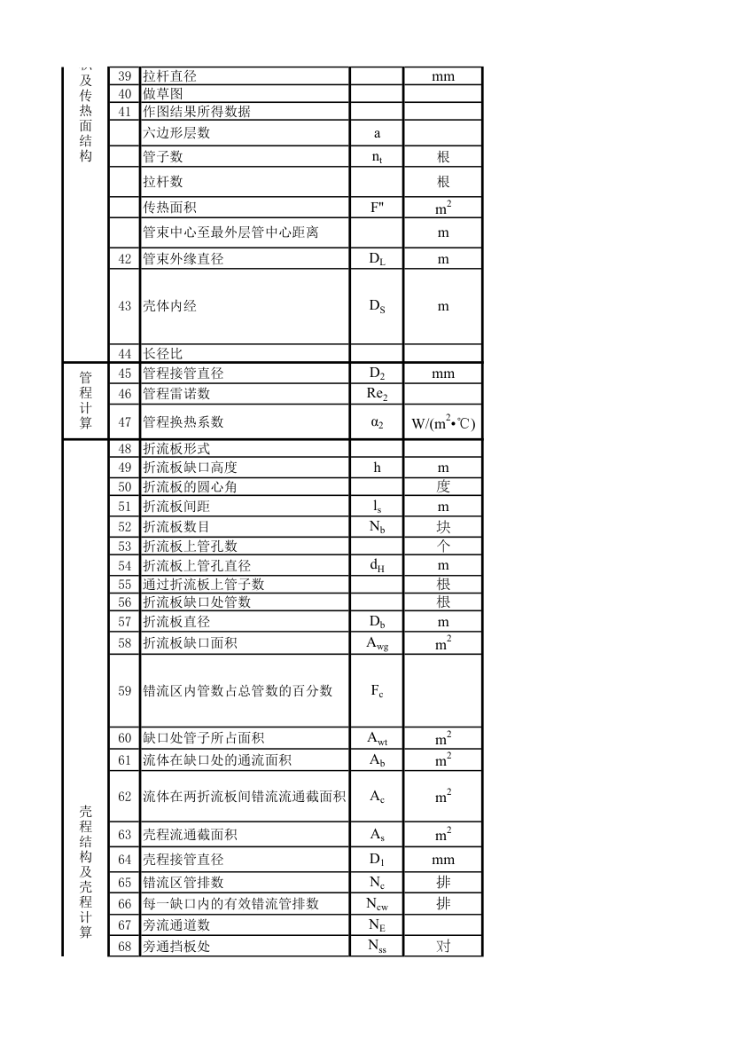 换热器设计表第2页