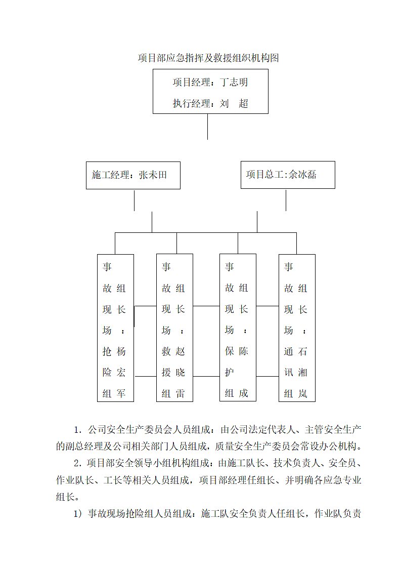 工程现场应急救援施工方案.doc第4页