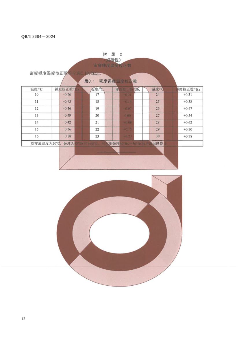甘蔗糖蜜QBT2684-2024第16页