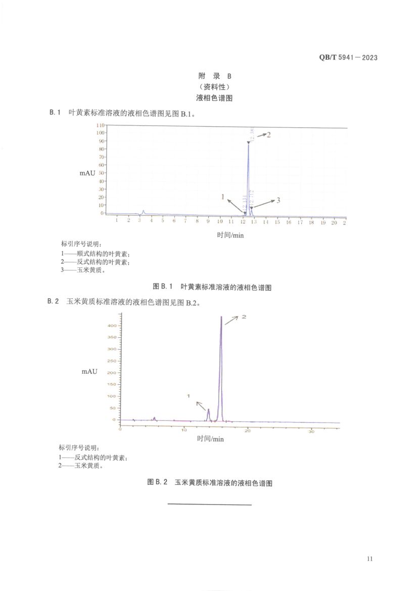 叶黄素酯及其制品QBT5941-2023第13页