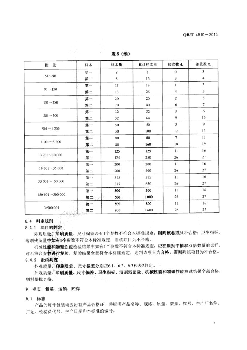 食盐小包装制作技术规范QBT4510-2013dz第9页