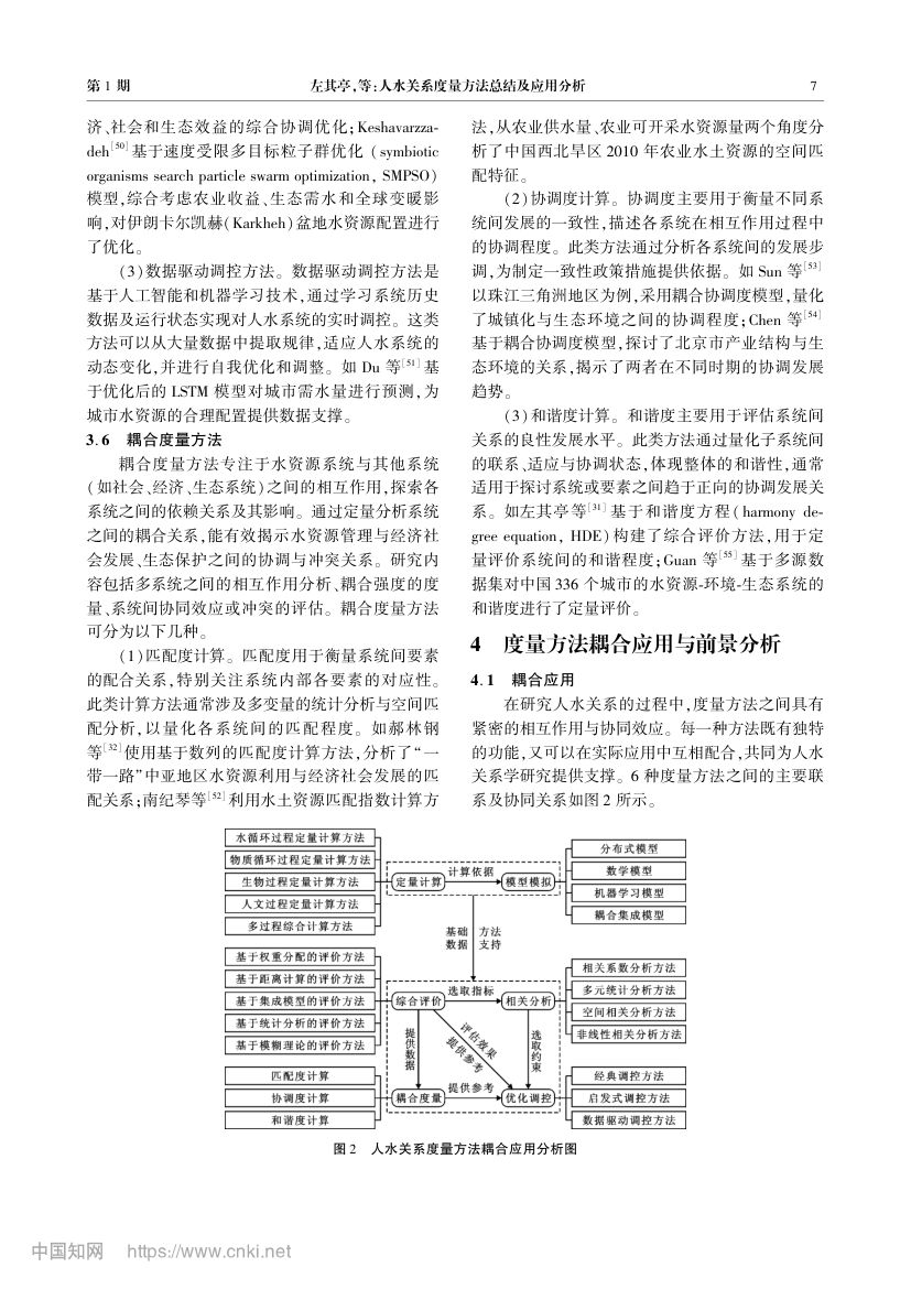 人水关系度量方法总结及应用分析第7页
