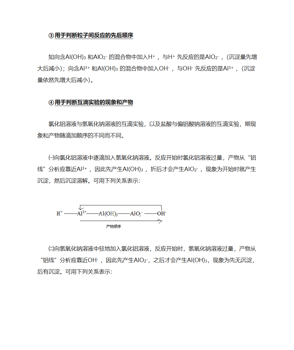 高中化学---铝线规律第2页