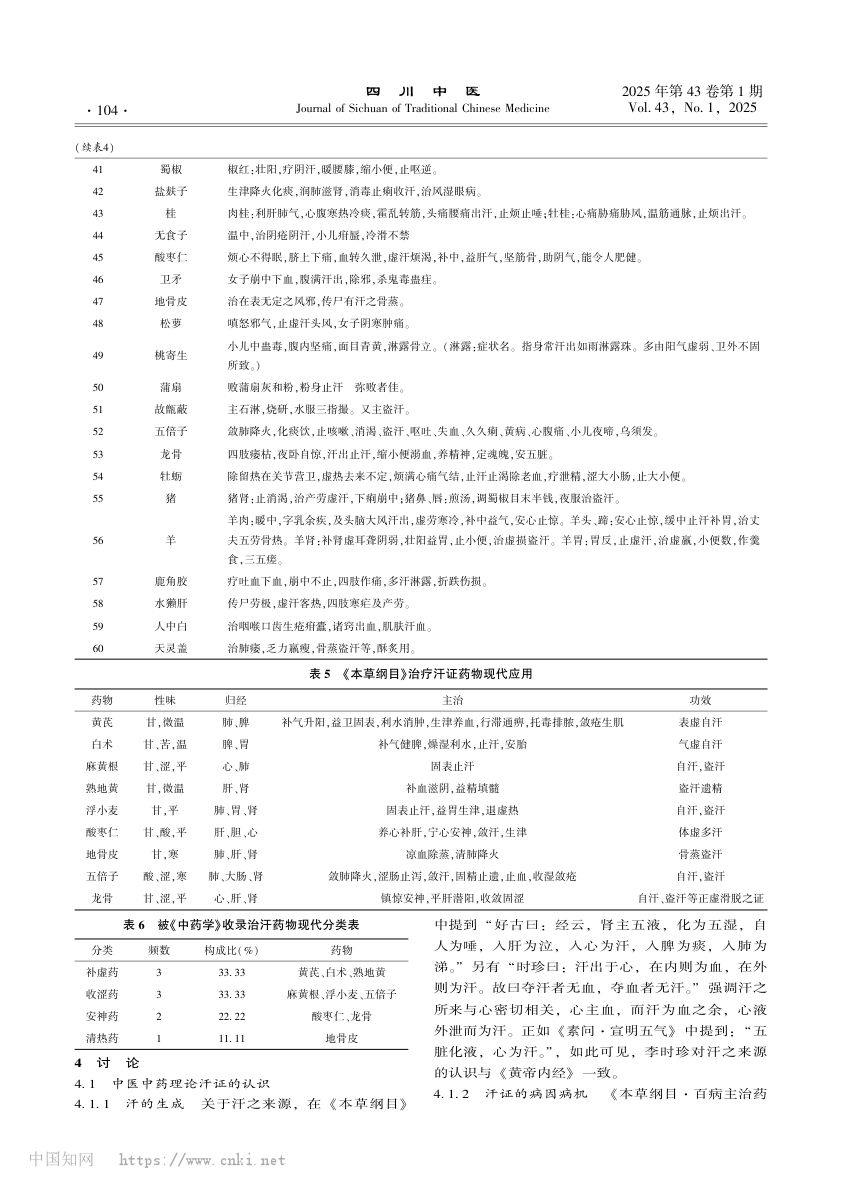 《本草纲目》治疗汗证的药物总结第4页