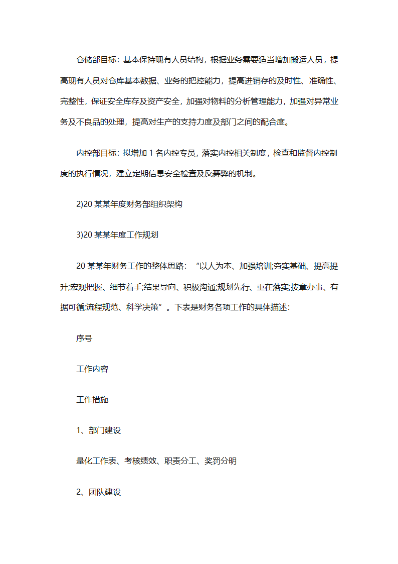 2025年财务个人年度工作计划范文（精选28篇）第24页