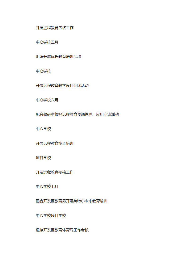 个人远程教育学习计划参考（精选32篇）第40页