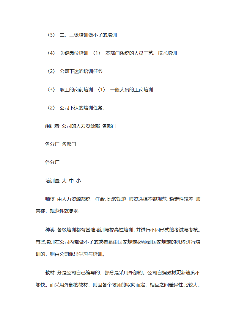 实用的员工培训计划范文合集（通用24篇）第41页