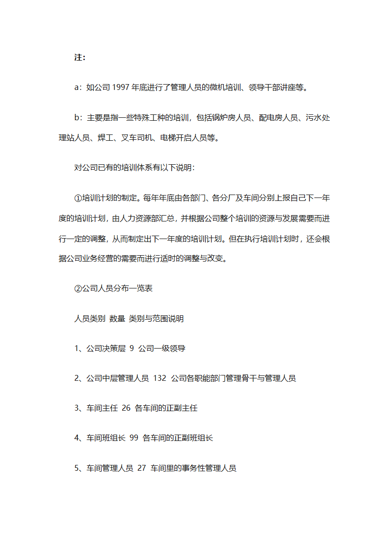 实用的员工培训计划范文合集（通用24篇）第42页