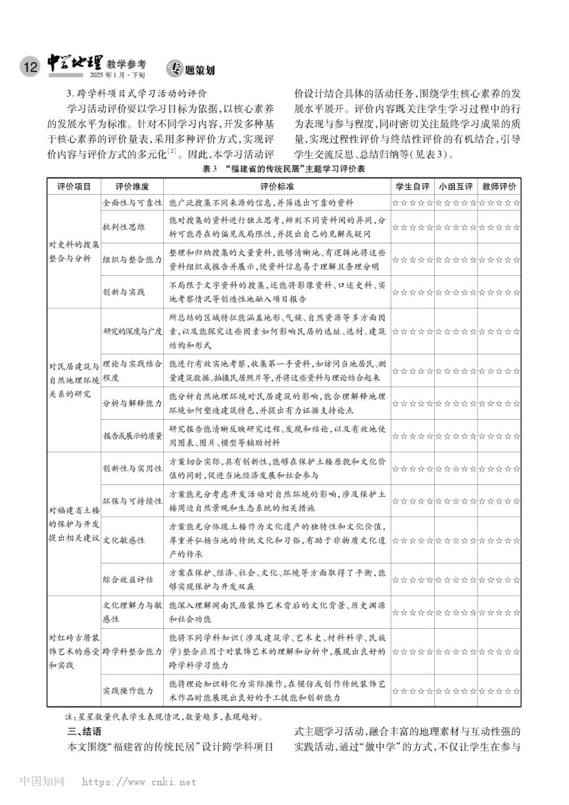 跨学科项目式主题学习活动设计第4页