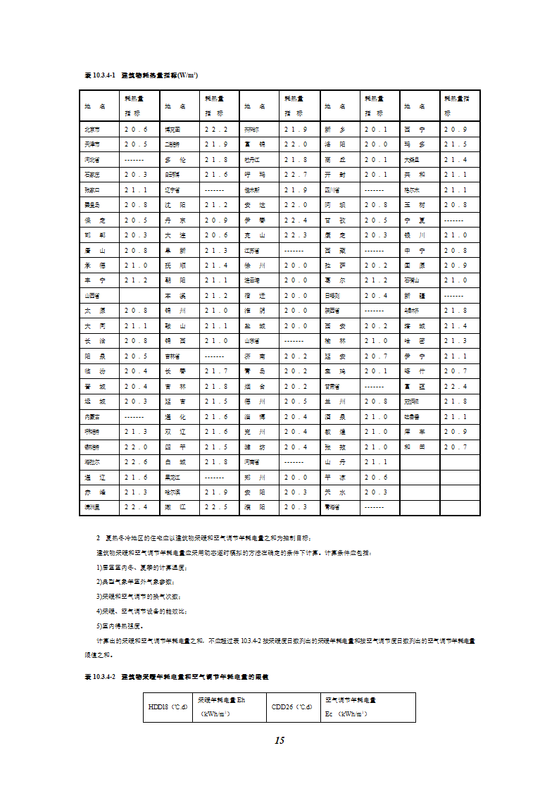 《住宅建筑规范》第16页