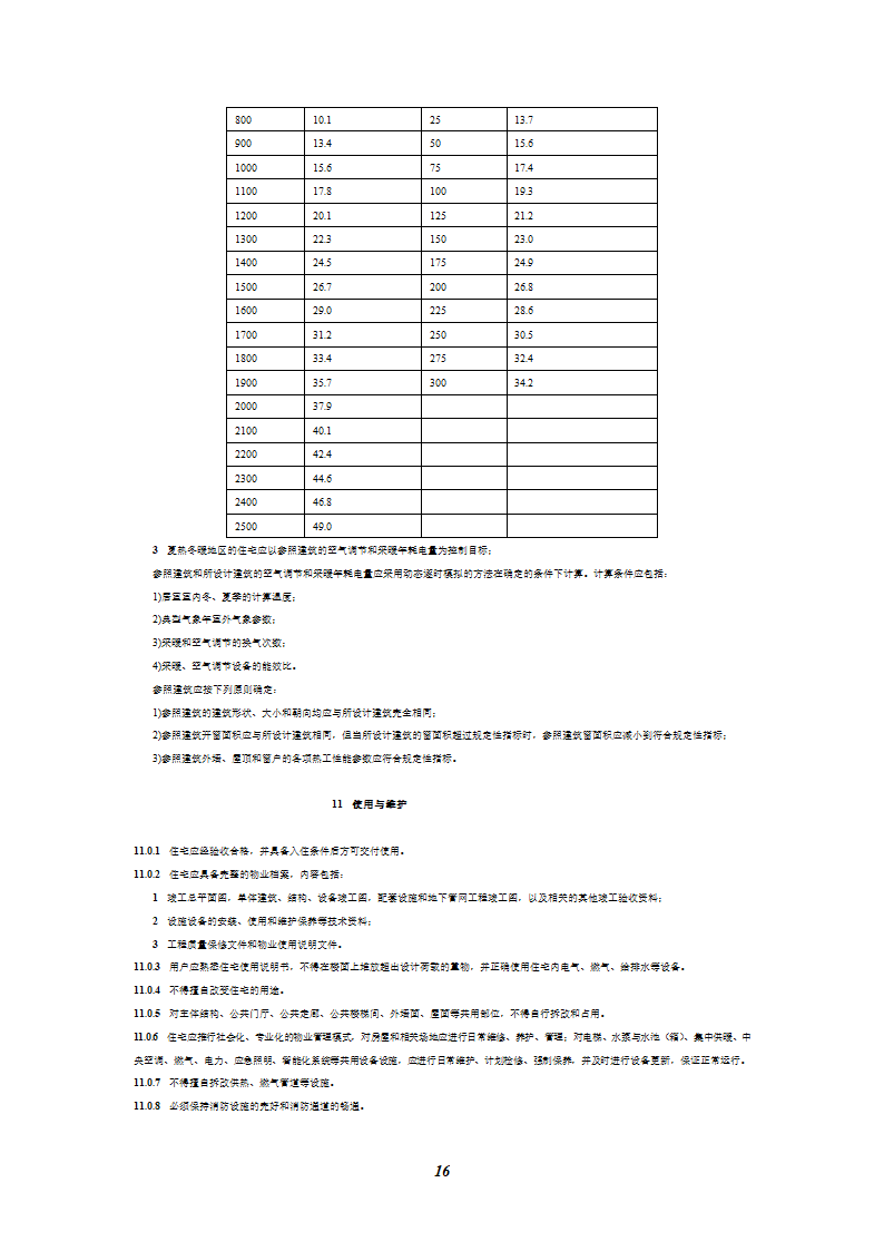 《住宅建筑规范》第17页