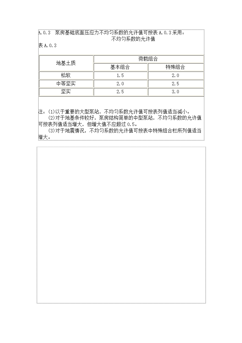 泵站设计规范.doc第2页