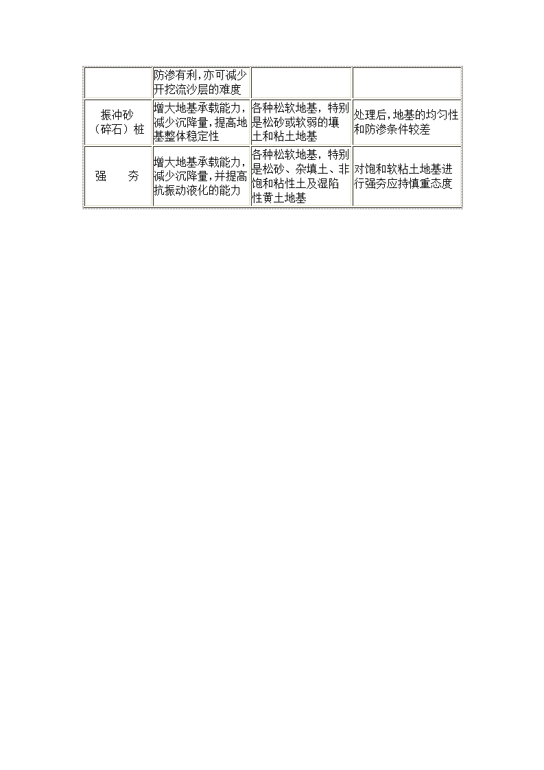 泵站设计规范.doc第6页