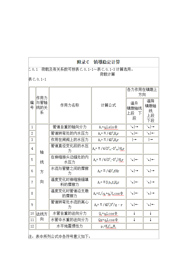 泵站设计规范.doc第7页