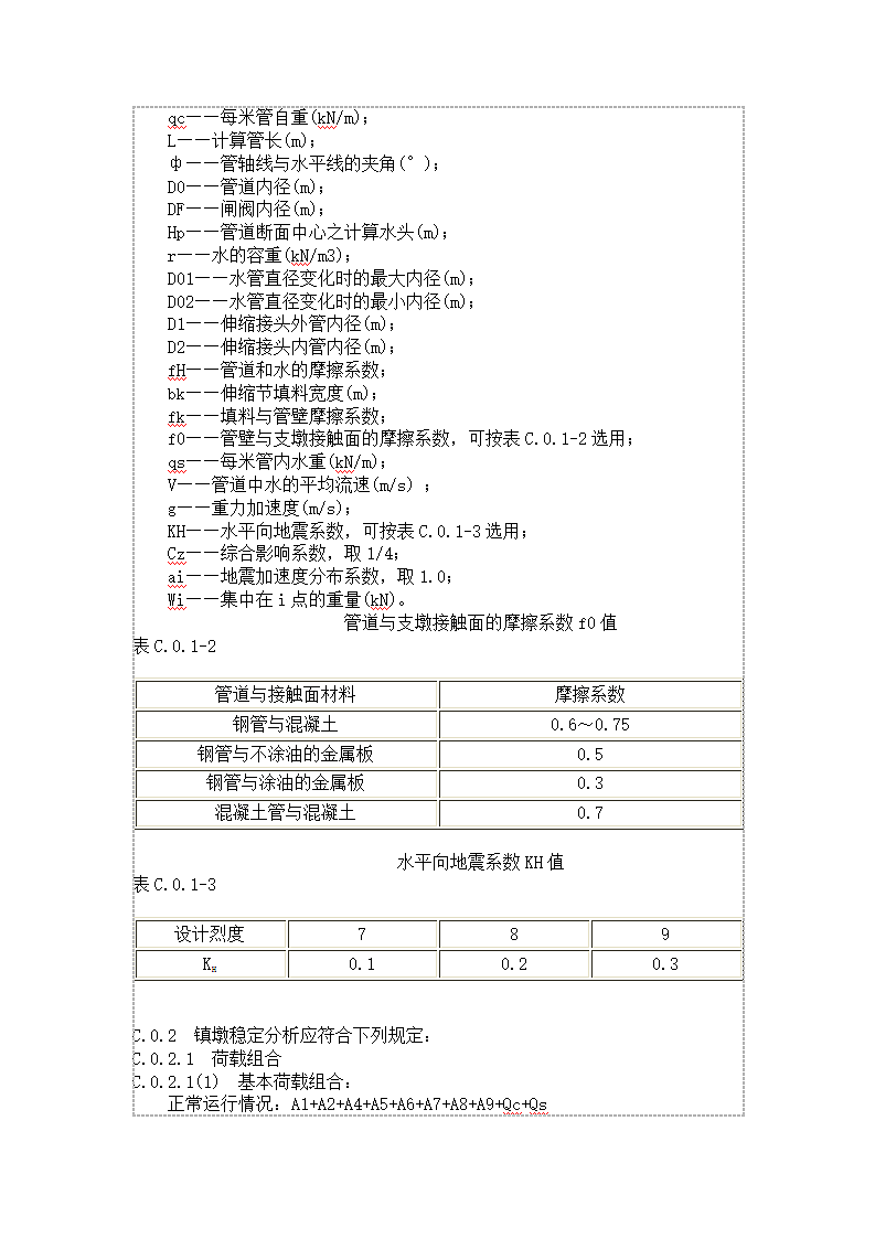 泵站设计规范.doc第8页