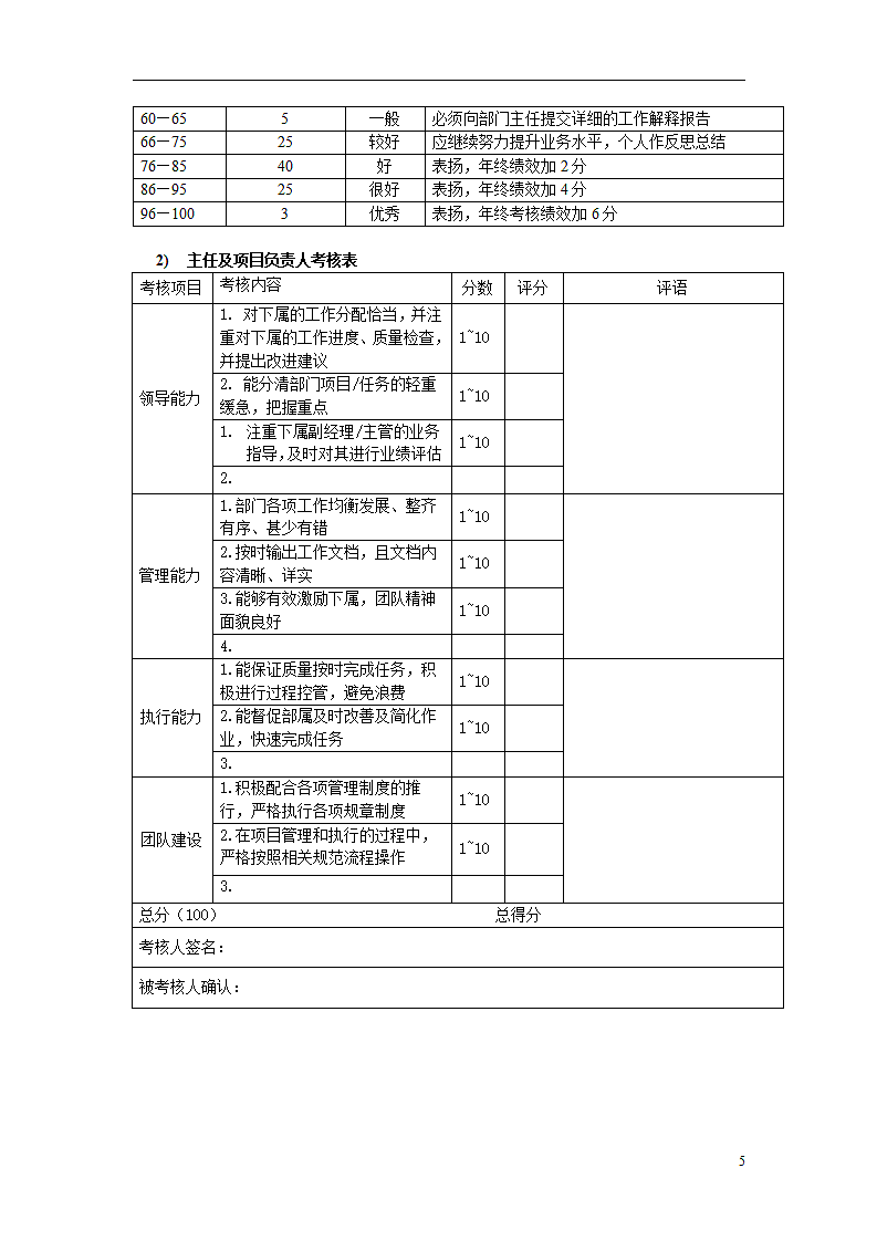 部门工作月报.doc第5页