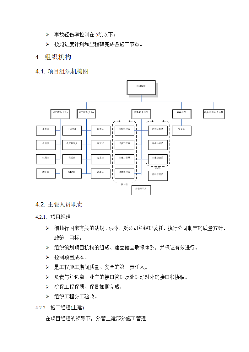 液化天然气低温罐施工方案.doc第10页
