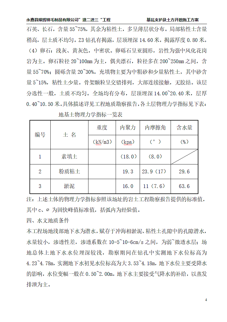 基坑土方开挖及支护施工方案.doc第7页