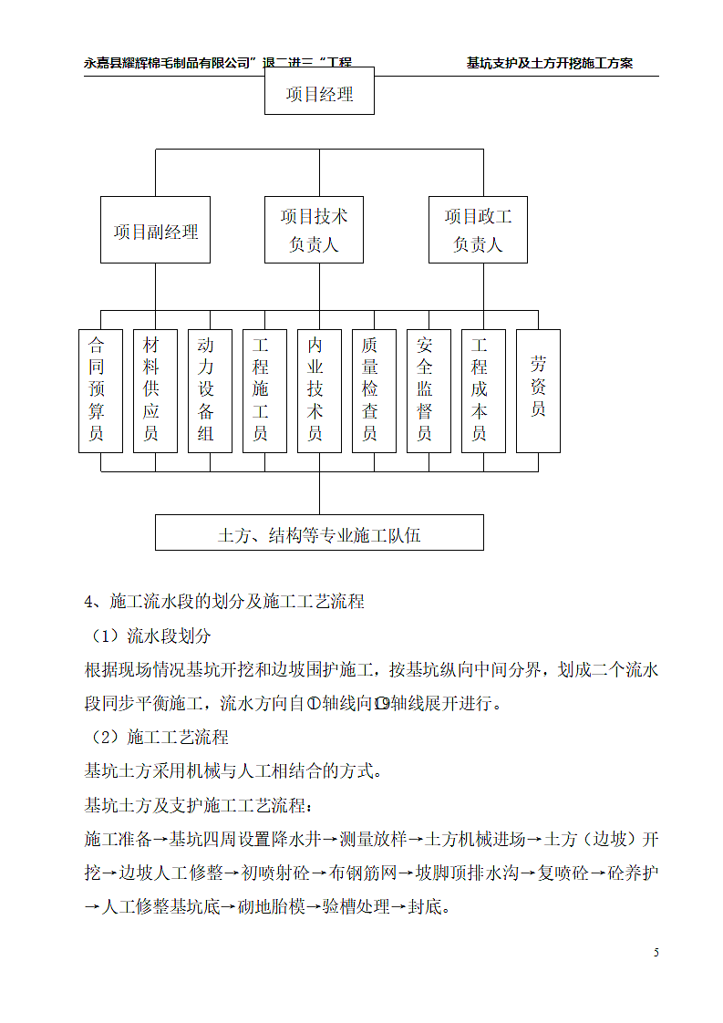 基坑土方开挖及支护施工方案.doc第8页