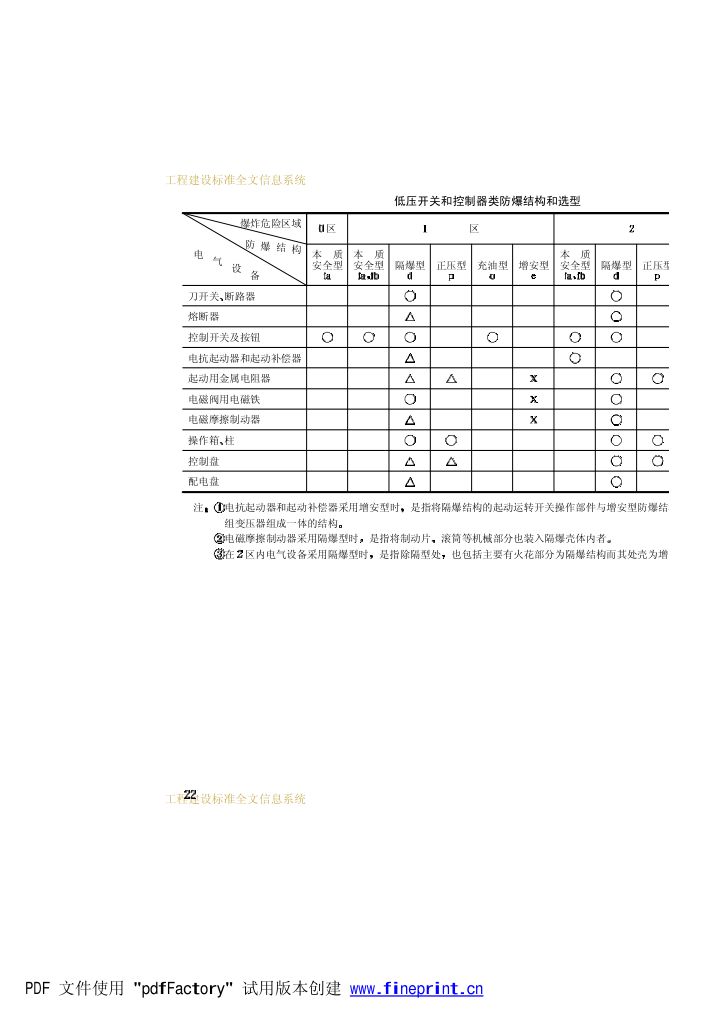 爆炸和火灾危险环境电力装置设计规范第27页