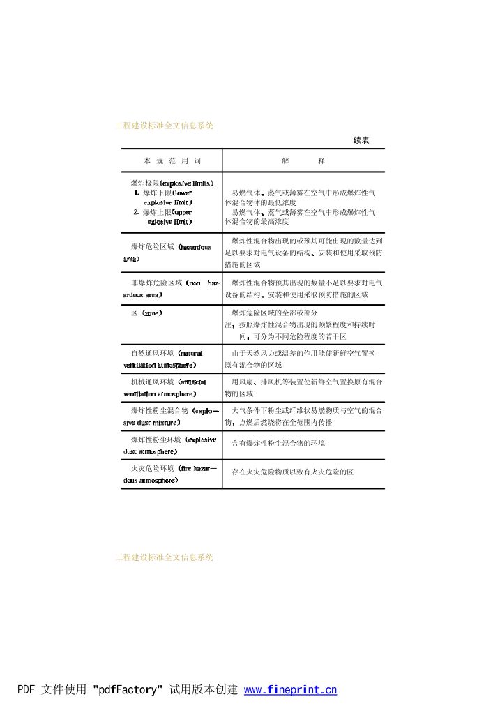 爆炸和火灾危险环境电力装置设计规范第48页