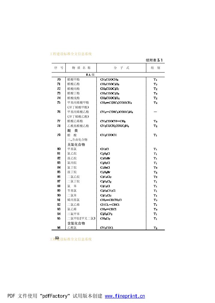 爆炸和火灾危险环境电力装置设计规范第55页