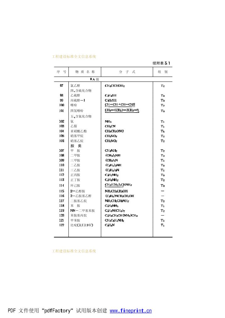 爆炸和火灾危险环境电力装置设计规范第56页