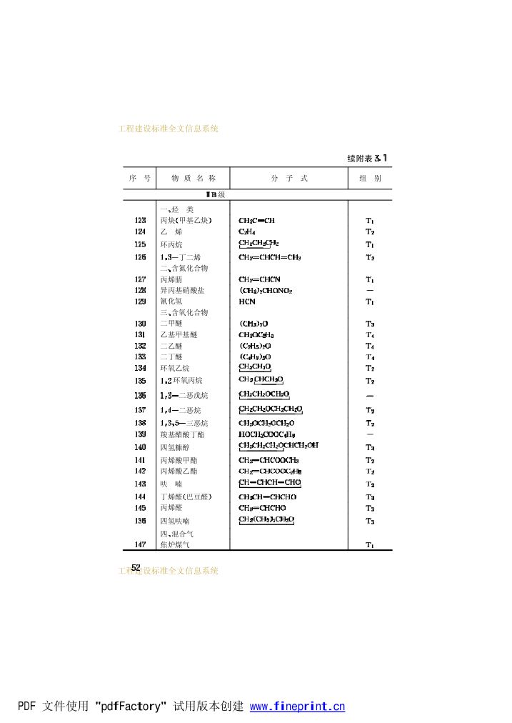 爆炸和火灾危险环境电力装置设计规范第57页