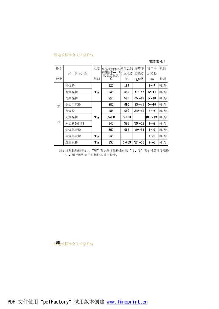 爆炸和火灾危险环境电力装置设计规范第63页
