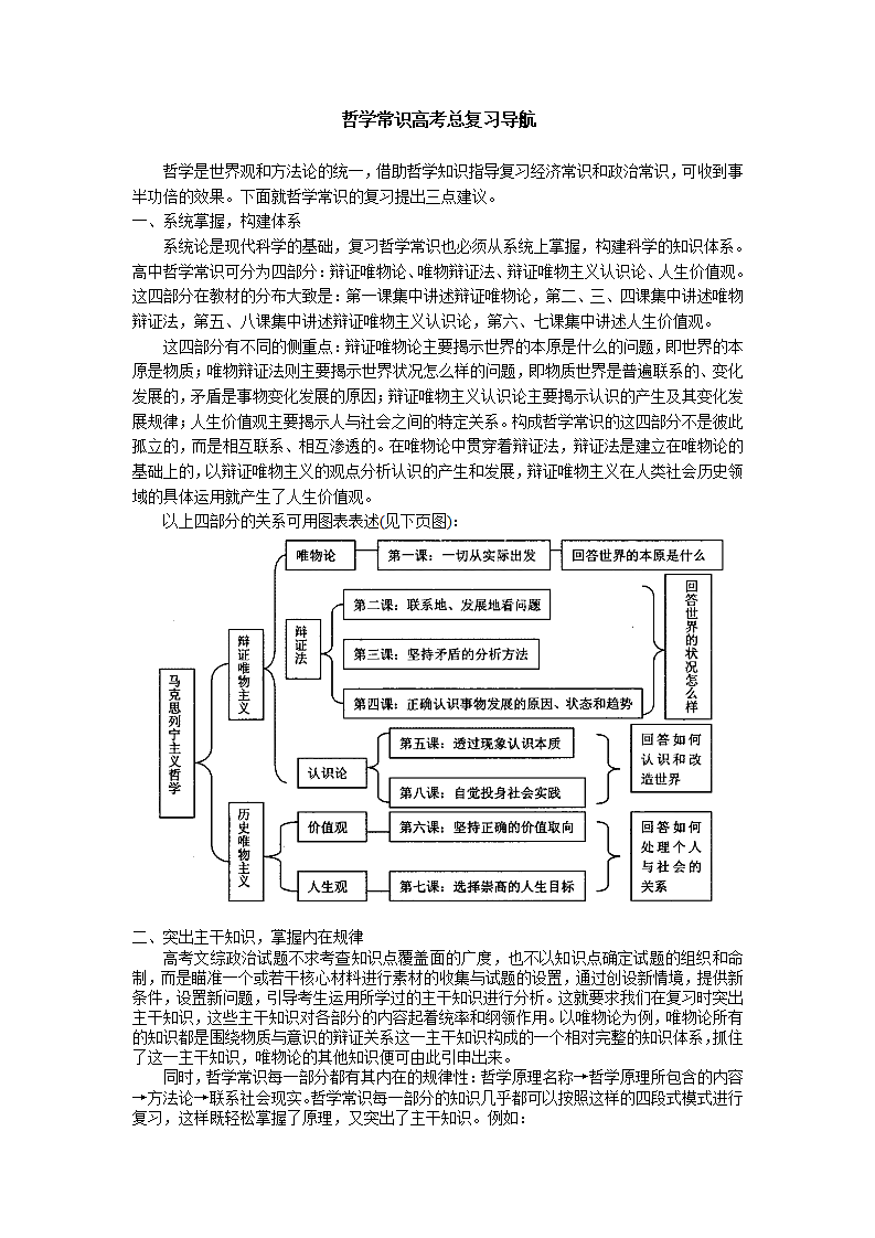 哲学常识高考总复习导航.doc第1页