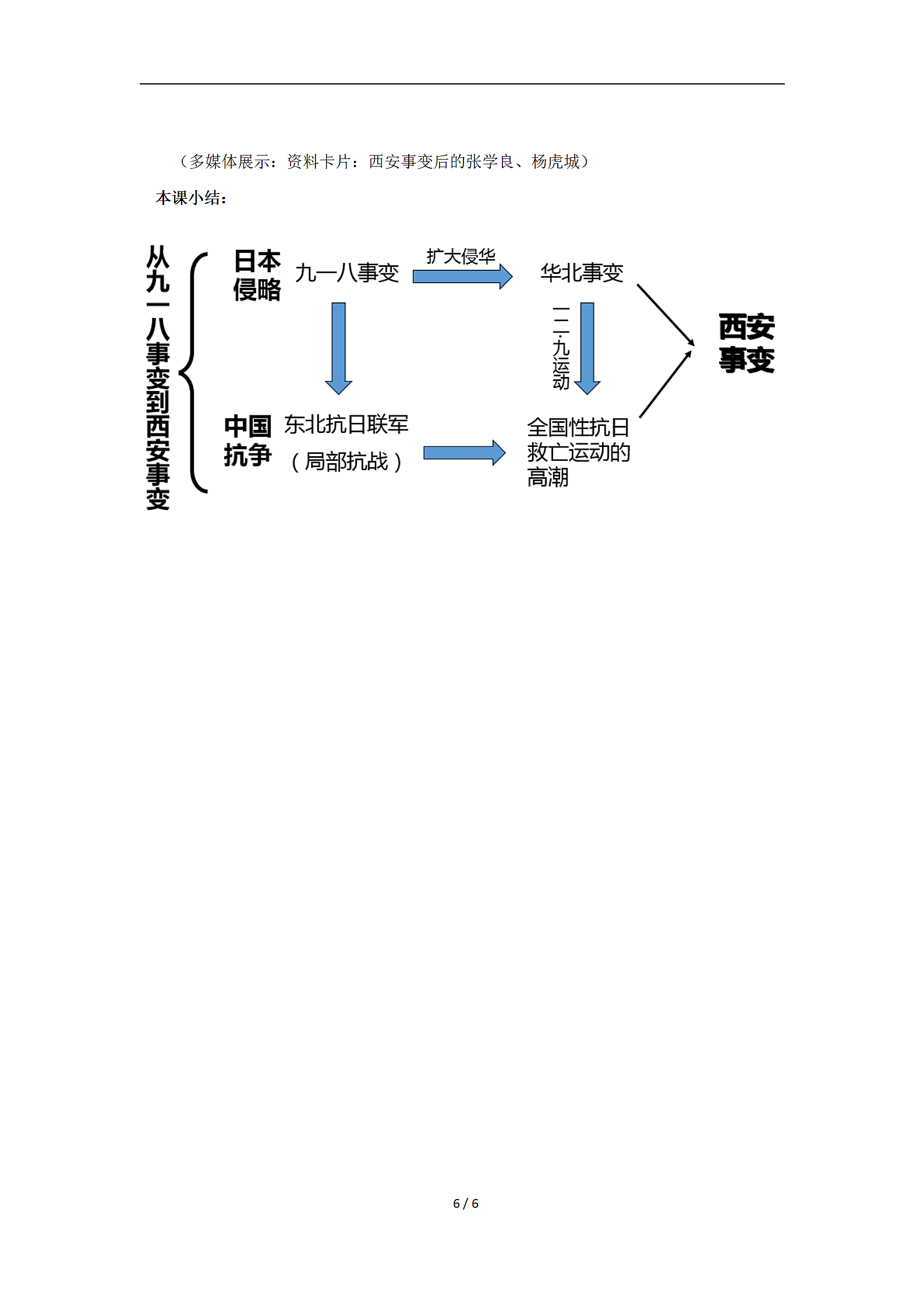 从九一八事变到西安事变教学设计方案.docx第6页