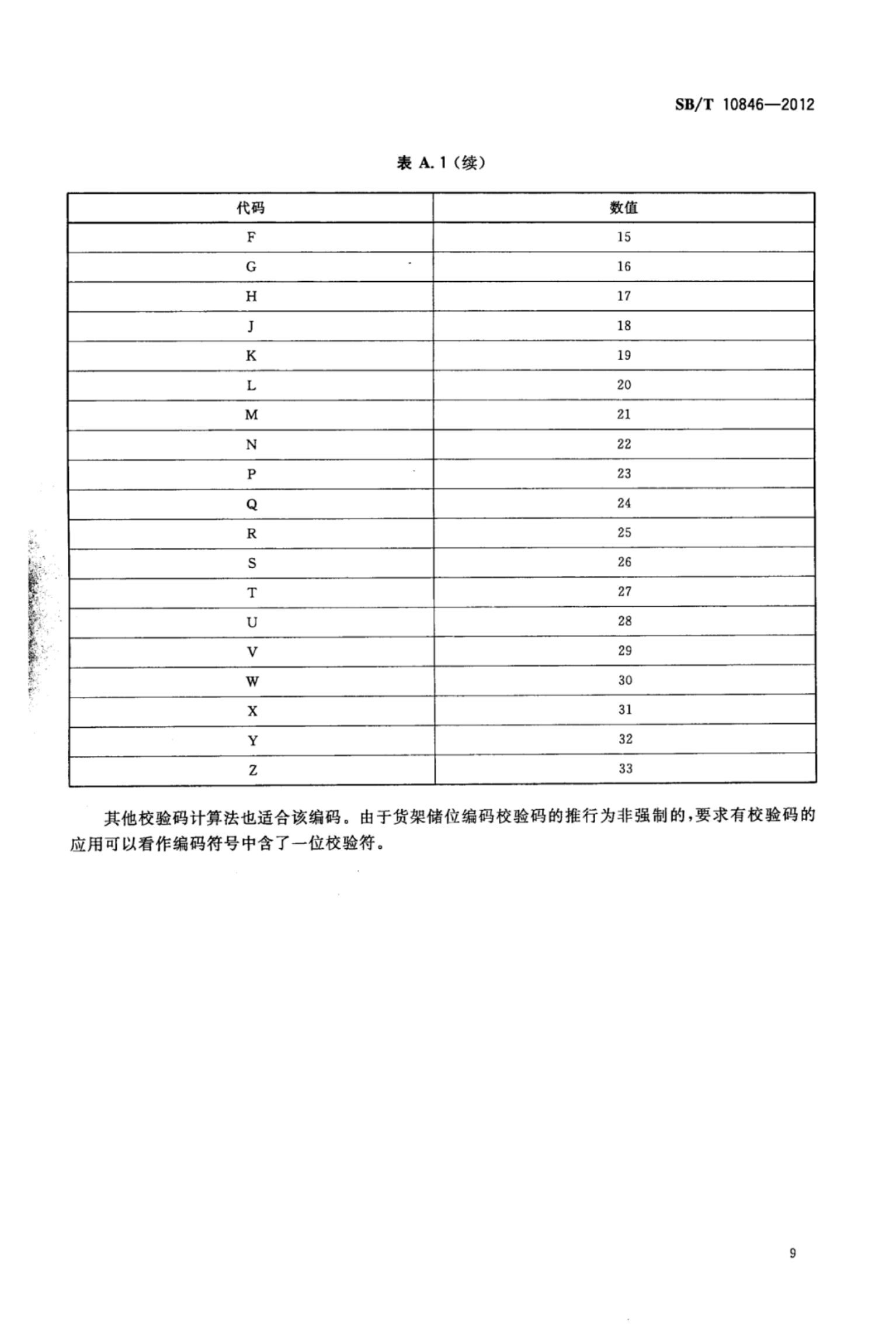 物流仓库货架储位编码SBT10846-2012第13页