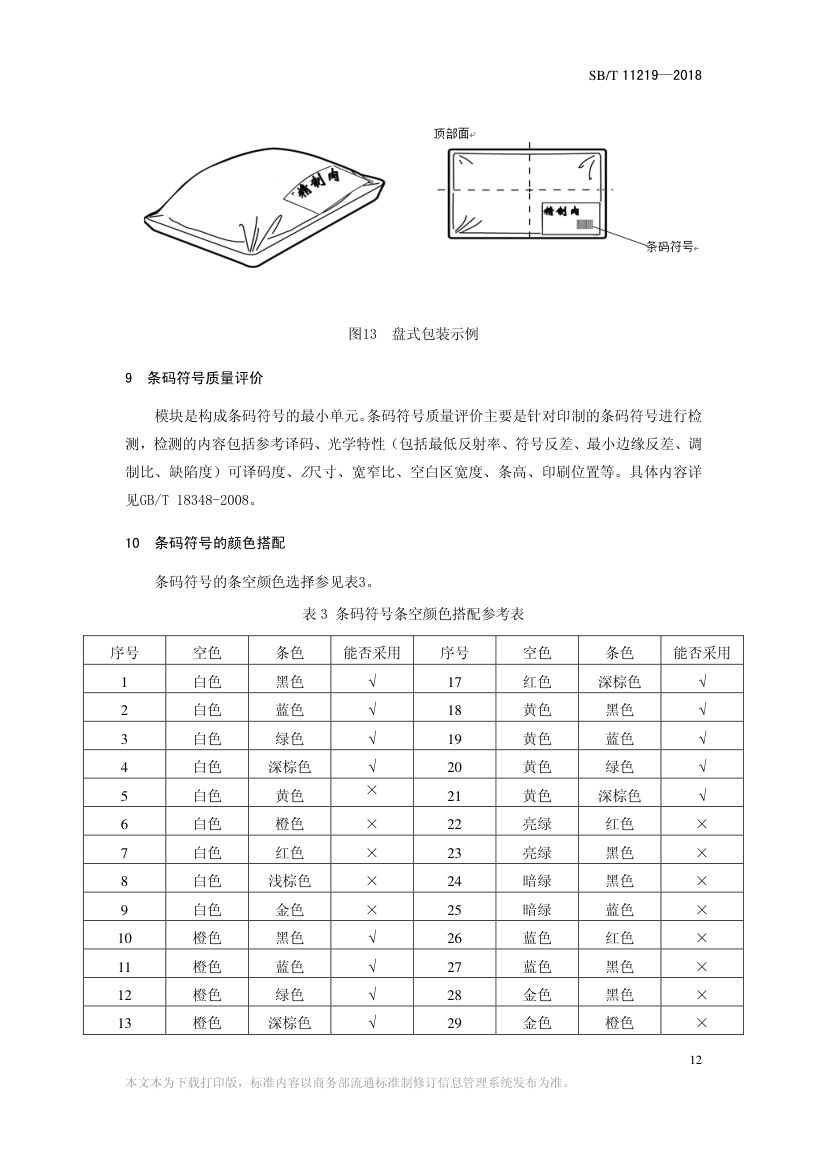 零售商品条码实施指南SBT11219-2018第14页